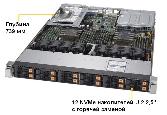 Сервер 1U Supermicro 1029U-TN12RV